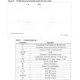 STMicroelectronicsSD2931-11Transistors - FETs, MOSFETs - RF Dimensions_2