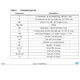STMicroelectronicsSD2931-11WTransistors - FETs, MOSFETs - RF Dimensions_1