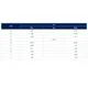 STMicroelectronicsST9045CTransistors - FETs, MOSFETs - RF Dimensions_2