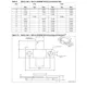 STMicroelectronicsPD85025CTransistors - FETs, MOSFETs - RF Dimensions_1