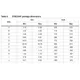 STMicroelectronicsSTAC2932FTransistors - FETs, MOSFETs - RF Dimensions_1