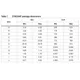 STMicroelectronicsSTAC4932FTransistors - FETs, MOSFETs - RF Dimensions_1