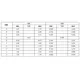 STMicroelectronicsSD57045Transistors - FETs, MOSFETs - RF Dimensions_3