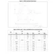 STMicroelectronicsLET16045CTransistors - FETs, MOSFETs - RF Dimensions_1