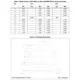 STMicroelectronicsLET9180Transistors - FETs, MOSFETs - RF Dimensions_1