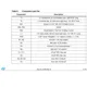 STMicroelectronicsSD2931-10Transistors - FETs, MOSFETs - RF Dimensions_1