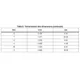 STMicroelectronicsSD2933Transistors - FETs, MOSFETs - RF Dimensions_3