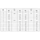 STMicroelectronicsSD56150Transistors - FETs, MOSFETs - RF Dimensions_2