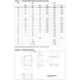 STMicroelectronicsPD57006-ETransistors - FETs, MOSFETs - RF Dimensions_5
