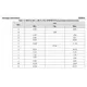 STMicroelectronicsSD2932BTransistors - FETs, MOSFETs - RF Dimensions_2