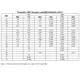 STMicroelectronicsPD55008Transistors - FETs, MOSFETs - RF Dimensions_4