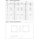 STMicroelectronicsPD54003L-ETransistors - FETs, MOSFETs - RF Dimensions_1