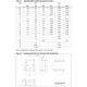 STMicroelectronicsPD57060STR-ETransistors - FETs, MOSFETs - RF Dimensions_5