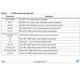 STMicroelectronicsSD2932WTransistors - FETs, MOSFETs - RF Dimensions_2