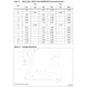 STMicroelectronicsSD2932WTransistors - FETs, MOSFETs - RF Dimensions_3