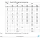 STMicroelectronicsPD55003-ETransistors - FETs, MOSFETs - RF Dimensions_1