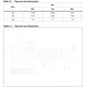 STMicroelectronicsPD84006L-ETransistors - FETs, MOSFETs - RF Dimensions_1