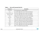STMicroelectronicsPD57018TR-ETransistors - FETs, MOSFETs - RF Dimensions_1