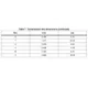 STMicroelectronicsSD4933Transistors - FETs, MOSFETs - RF Dimensions_3