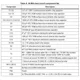 STMicroelectronicsSD4933Transistors - FETs, MOSFETs - RF Dimensions_4