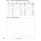 STMicroelectronicsLET20030CTransistors - FETs, MOSFETs - RF Dimensions_1