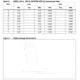 STMicroelectronicsLET9060FTransistors - FETs, MOSFETs - RF Dimensions_1