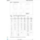 STMicroelectronicsPD85015-ETransistors - FETs, MOSFETs - RF Dimensions_1