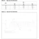 STMicroelectronicsPD84008L-ETransistors - FETs, MOSFETs - RF Dimensions_3