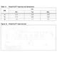 STMicroelectronicsPD55003L-ETransistors - FETs, MOSFETs - RF Dimensions_4