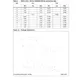 STMicroelectronicsSD57060-10Transistors - FETs, MOSFETs - RF Dimensions_2
