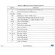 STMicroelectronicsSD2941-10RWTransistors - FETs, MOSFETs - RF Dimensions_1