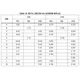 STMicroelectronicsSD2941-10RWTransistors - FETs, MOSFETs - RF Dimensions_4