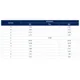 STMicroelectronicsSD56060Transistors - FETs, MOSFETs - RF Dimensions_3