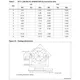 STMicroelectronicsSD3933Transistors - FETs, MOSFETs - RF Dimensions_1