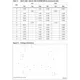STMicroelectronicsSD2932BWTransistors - FETs, MOSFETs - RF Dimensions_3