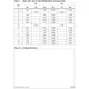 STMicroelectronicsSD3932Transistors - FETs, MOSFETs - RF Dimensions_1
