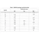 STMicroelectronicsSRK2001APMIC - Power Supply Controllers, Monitors Dimensions_2