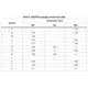 STMicroelectronicsSRK2001PMIC - Power Supply Controllers, Monitors Dimensions_2