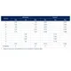 STMicroelectronicsSRK1000BTRPMIC - Power Supply Controllers, Monitors Dimensions_1