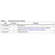STMicroelectronicsE-TDA7590Embedded - DSP (Digital Signal Processors) Dimensions_3