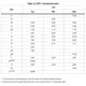 STMicroelectronicsVIPER17LDTRPMIC - AC DC Converters, Offline Switchers Dimensions_1