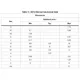 STMicroelectronicsVIPER17LDTRPMIC - AC DC Converters, Offline Switchers Dimensions_2