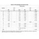 STMicroelectronicsSTCH02PMIC - AC DC Converters, Offline Switchers Dimensions_2