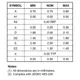 ON SemiconductorCAT5115YI-10-T3Data Acquisition - Digital Potentiometers Dimensions_4
