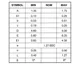 ON SemiconductorCAT5115YI-10-T3Data Acquisition - Digital Potentiometers Dimensions_16