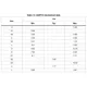 STMicroelectronicsVIPER35LDTRPMIC - AC DC Converters, Offline Switchers Dimensions_4