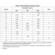 STMicroelectronicsSTCH03LPMIC - AC DC Converters, Offline Switchers Dimensions_2