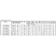Texas InstrumentsTMP1075DRTemperature Sensors - Analog and Digital Output Dimensions_7