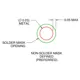 Texas InstrumentsTMP144YFFTTemperature Sensors - Analog and Digital Output Dimensions_15