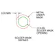 Texas InstrumentsTMP144YFFTTemperature Sensors - Analog and Digital Output Dimensions_16